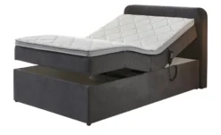 Boxbett Rutland