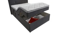 Boxbett Rutland