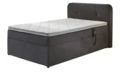 Boxbett Rutland