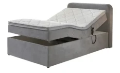 Boxbett Rutland