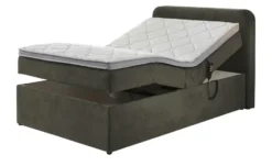Boxbett Rutland