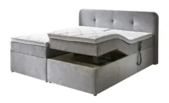 Boxbett Rutland