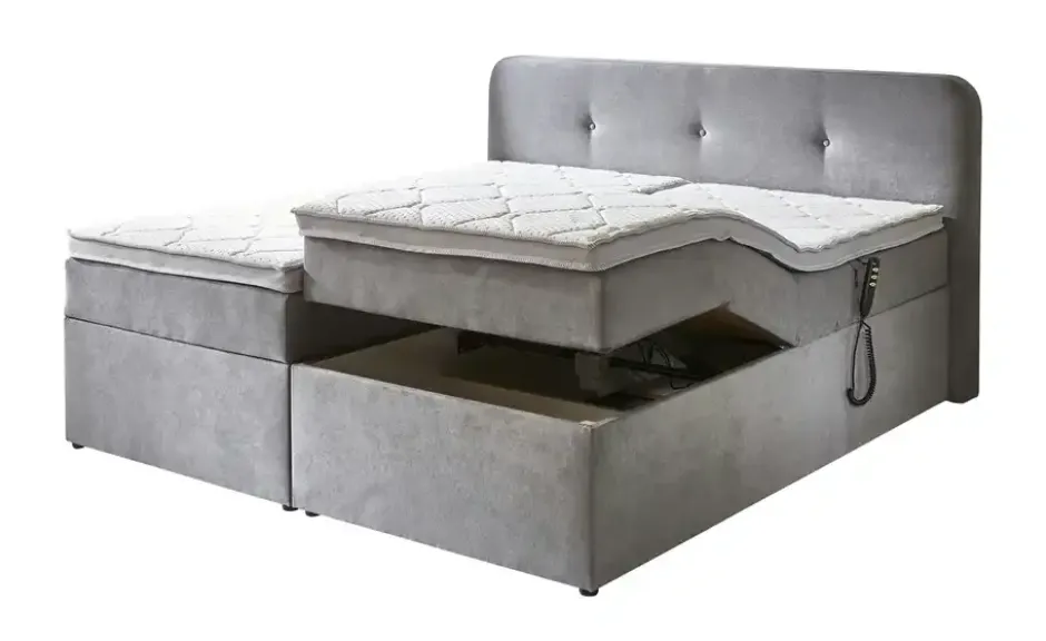 Boxbett Rutland