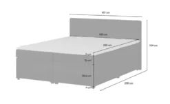 Boxspringbett Kety