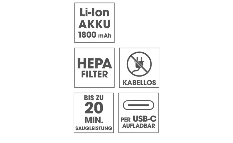 CleanMaxx Akku-Handsauger 12244