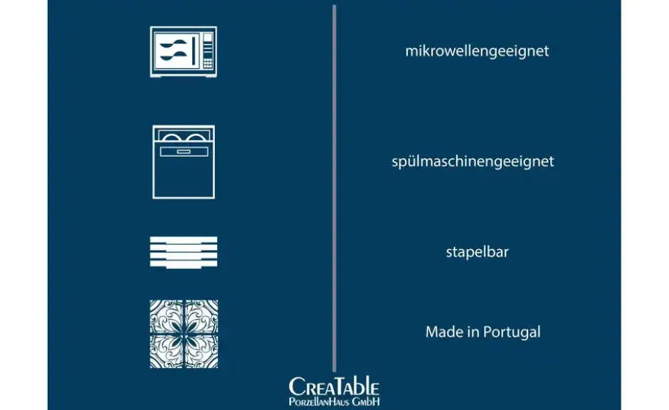 CreaTable Kombiservice