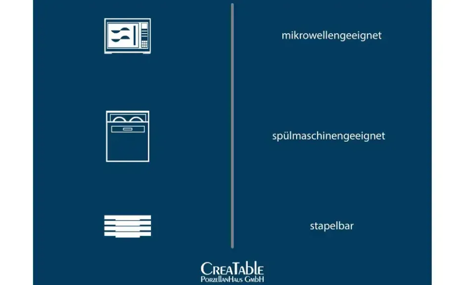 CreaTable Kombiservice