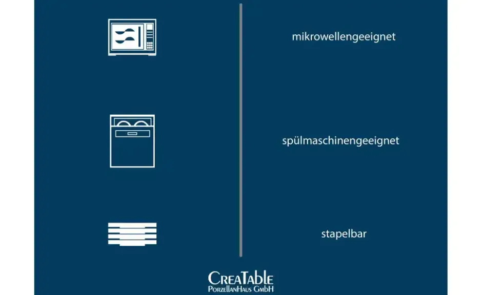 CreaTable Kombiservice
