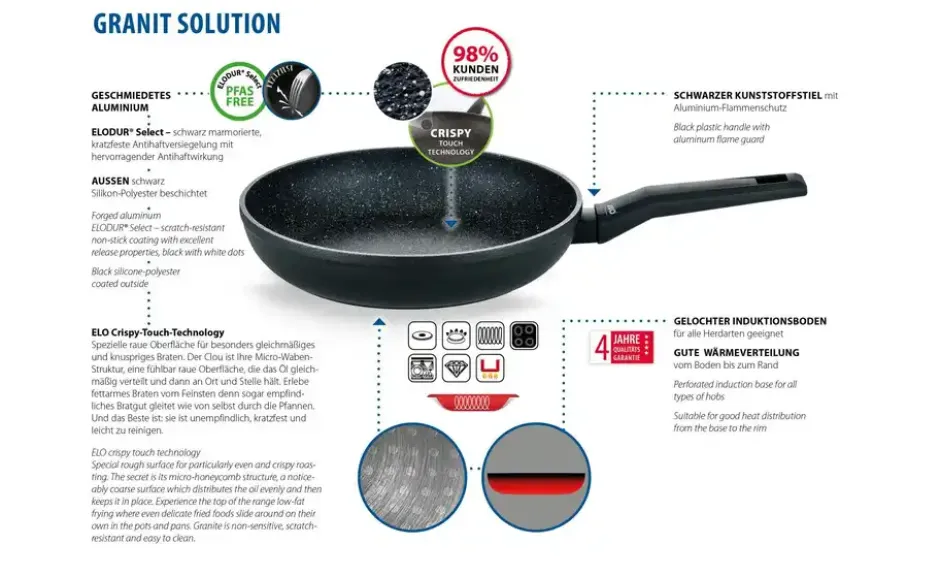 ELO Granit Solution Pfanne 20cm