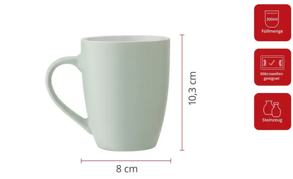 for friends Kaffeebecher
