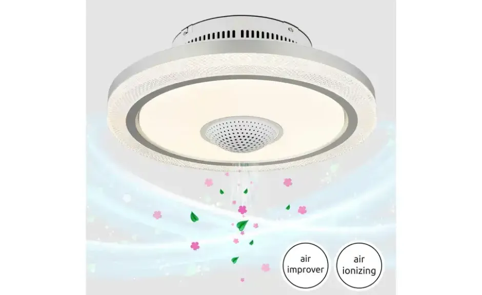 Globo Lighting Deckenleuchte