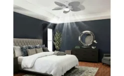 Globo Lighting Deckenventilator