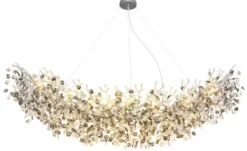 Globo Lighting Luster