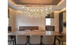 Globo Lighting Luster