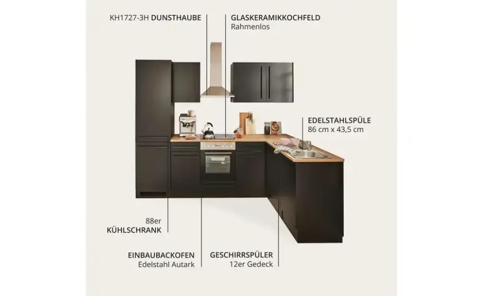 Küchenzeile mit E-Geräten