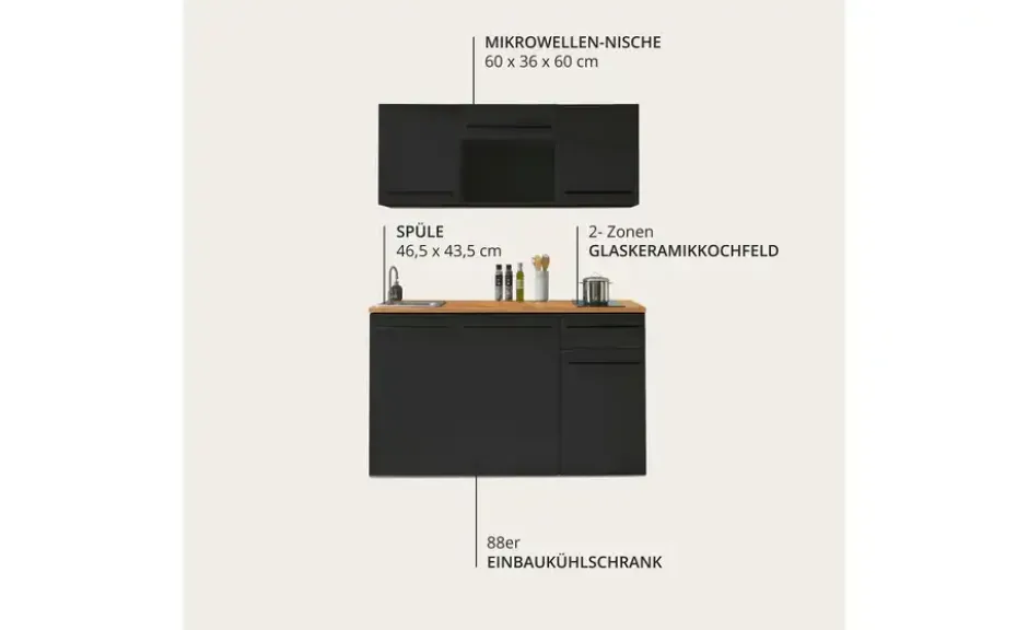 Küchenzeile mit E-Geräten