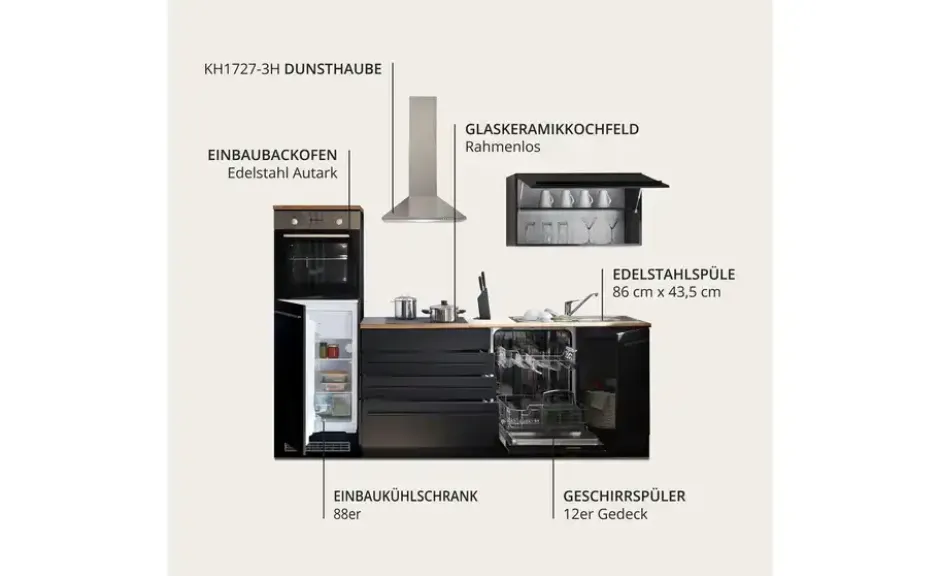 Küchenzeile mit E-Geräten