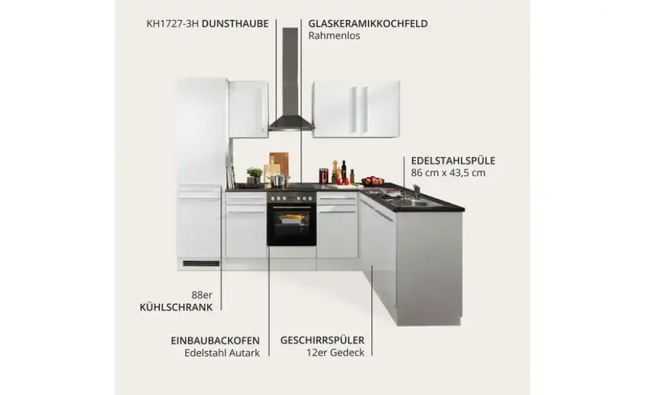 Küchenzeile mit E-Geräten