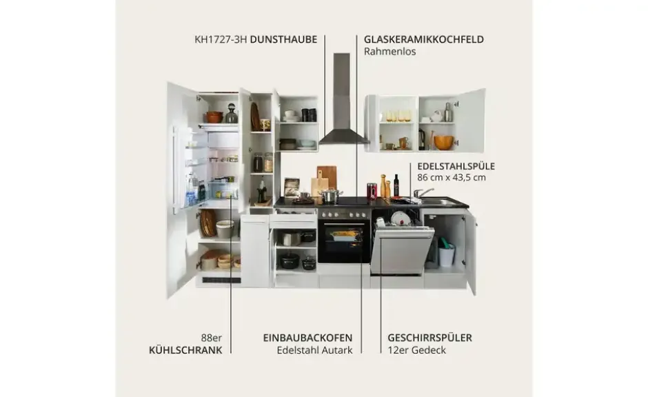 Küchenzeile mit E-Geräten
