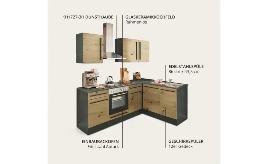 Küchenzeile mit E-Geräten