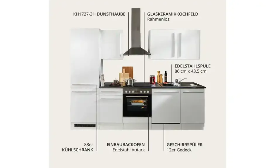 Küchenzeile mit E-Geräten