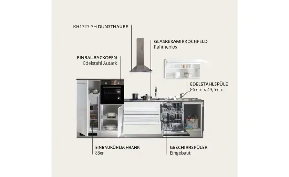 Küchenzeile mit E-Geräten