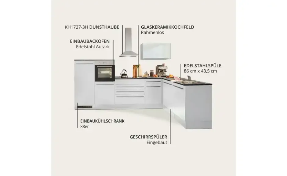 Küchenzeile mit E-Geräten