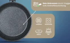 KHG Bratpfanne Red'n'Hot