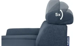 KONSIMO Ecksofa Renar