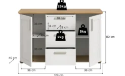 Sideboard