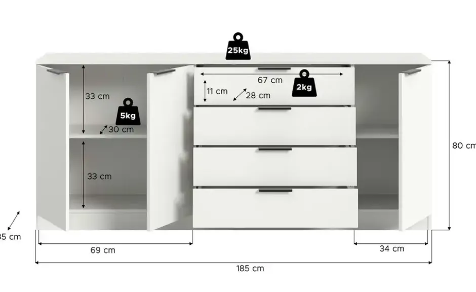 Sideboard Kopenhagen