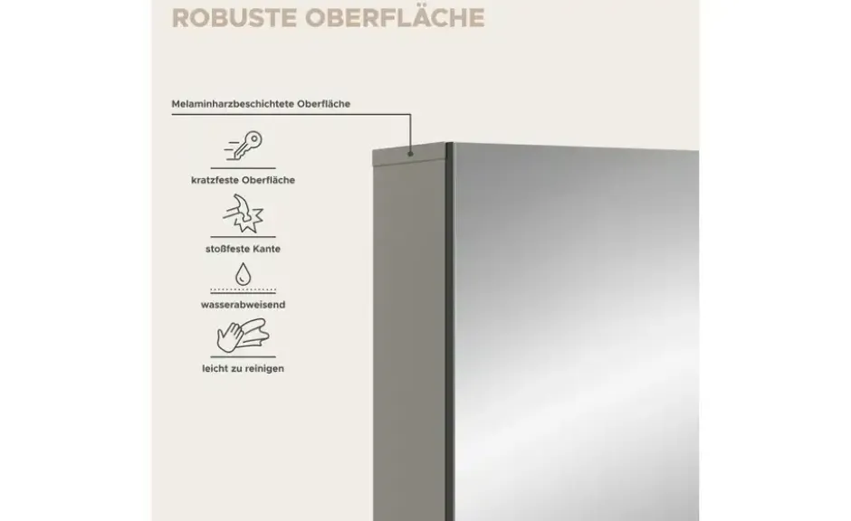 Spiegelschrank