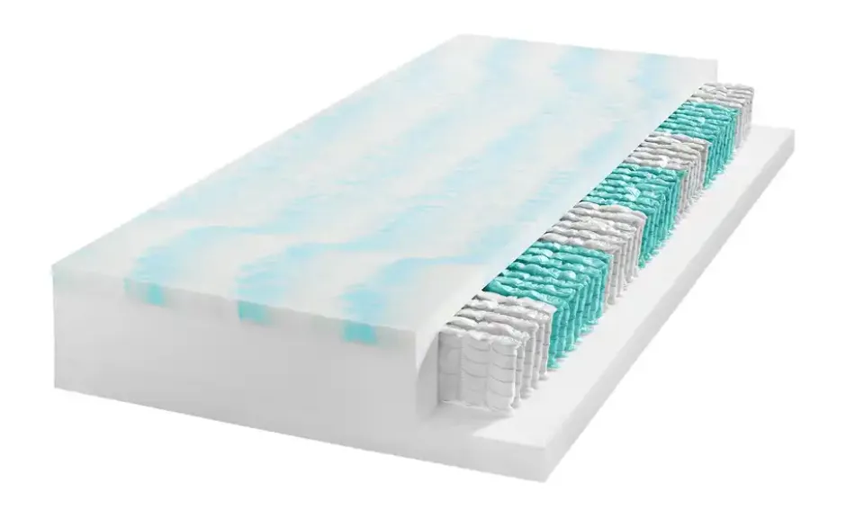 Tonnentaschenfederkernmatratze Trendline 1000 Gel