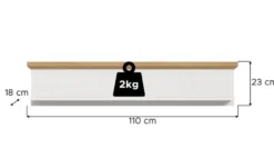Wandboard