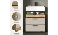 Waschbeckenunterschrank