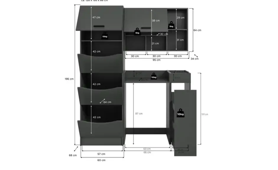 Waschmaschinenumbau Set