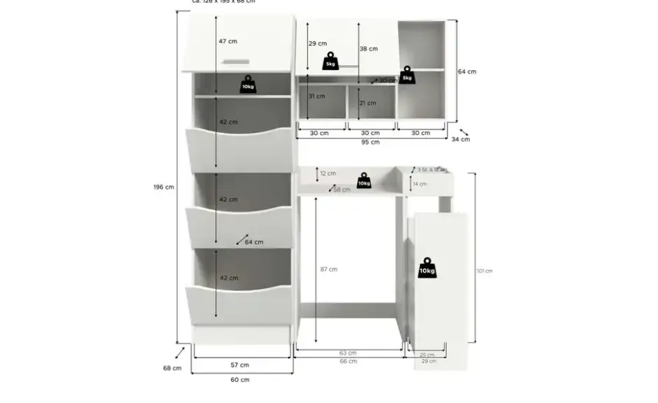 Waschmaschinenumbau Set