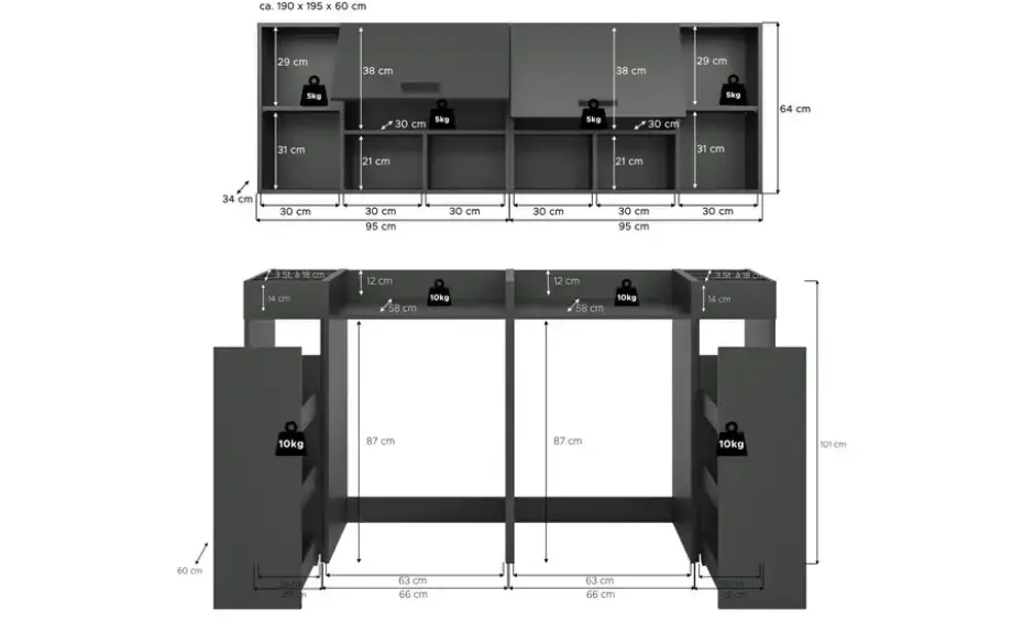 Waschmaschinenumbau Set