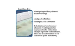 7-Zonen Kaltschaummatratze Coccole Luxus KS